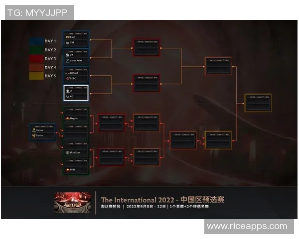 ti7决赛比赛编号-Ti7决赛比赛编号，一场电竞盛宴的巅峰对决-ti7决赛比赛编号