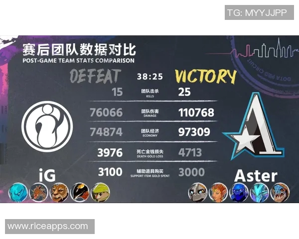 dota2大神比赛编号-dota2大神比赛编号 dota2大神比赛编号-dota2大神比赛编号