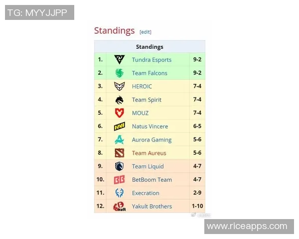 lol dota2比赛奖金-LOL与Dota2比赛奖金，竞技荣耀与经济价值-lol dota2比赛奖金